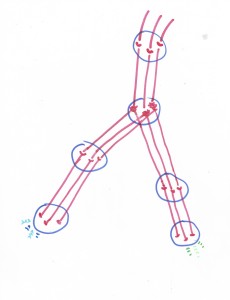 3- converging trails refined & reinforced